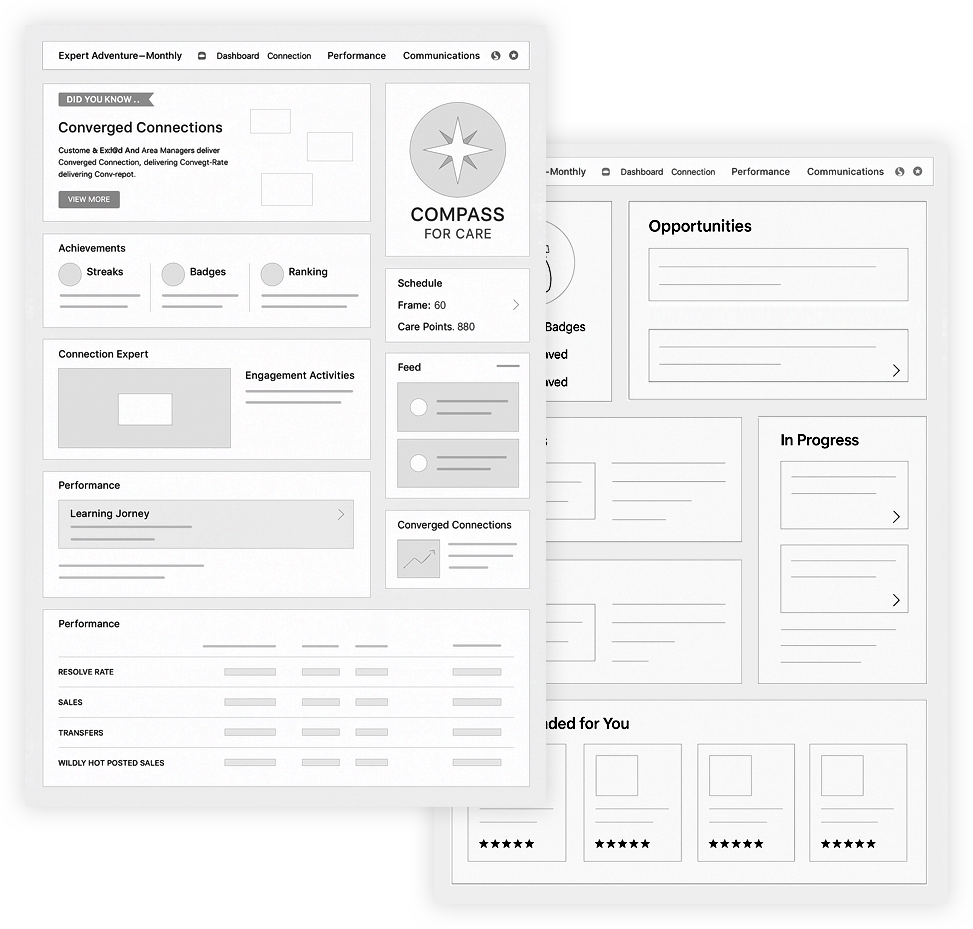 Wireframing